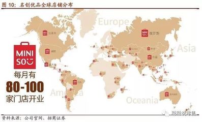 消費(fèi)洞察 消費(fèi)升級(jí)態(tài)勢(shì)下的分層與拼多多、名創(chuàng)優(yōu)品的生存邏輯