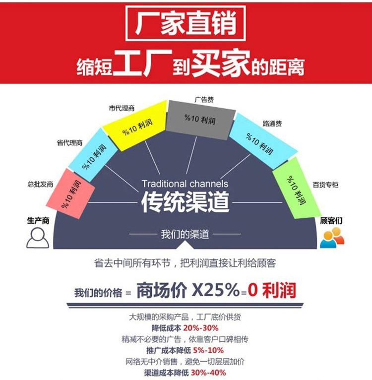 移動(dòng)售賣車價(jià)格全解析 多功能流動(dòng)宣傳售貨車與小型日用百貨售賣車優(yōu)惠指南