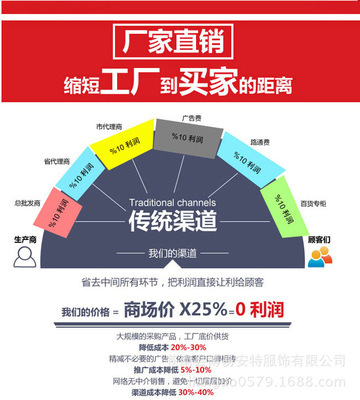 溫州文化衫廠家專業(yè)承制 印花短袖男士潮流T恤定做價(jià)格與批發(fā)指南